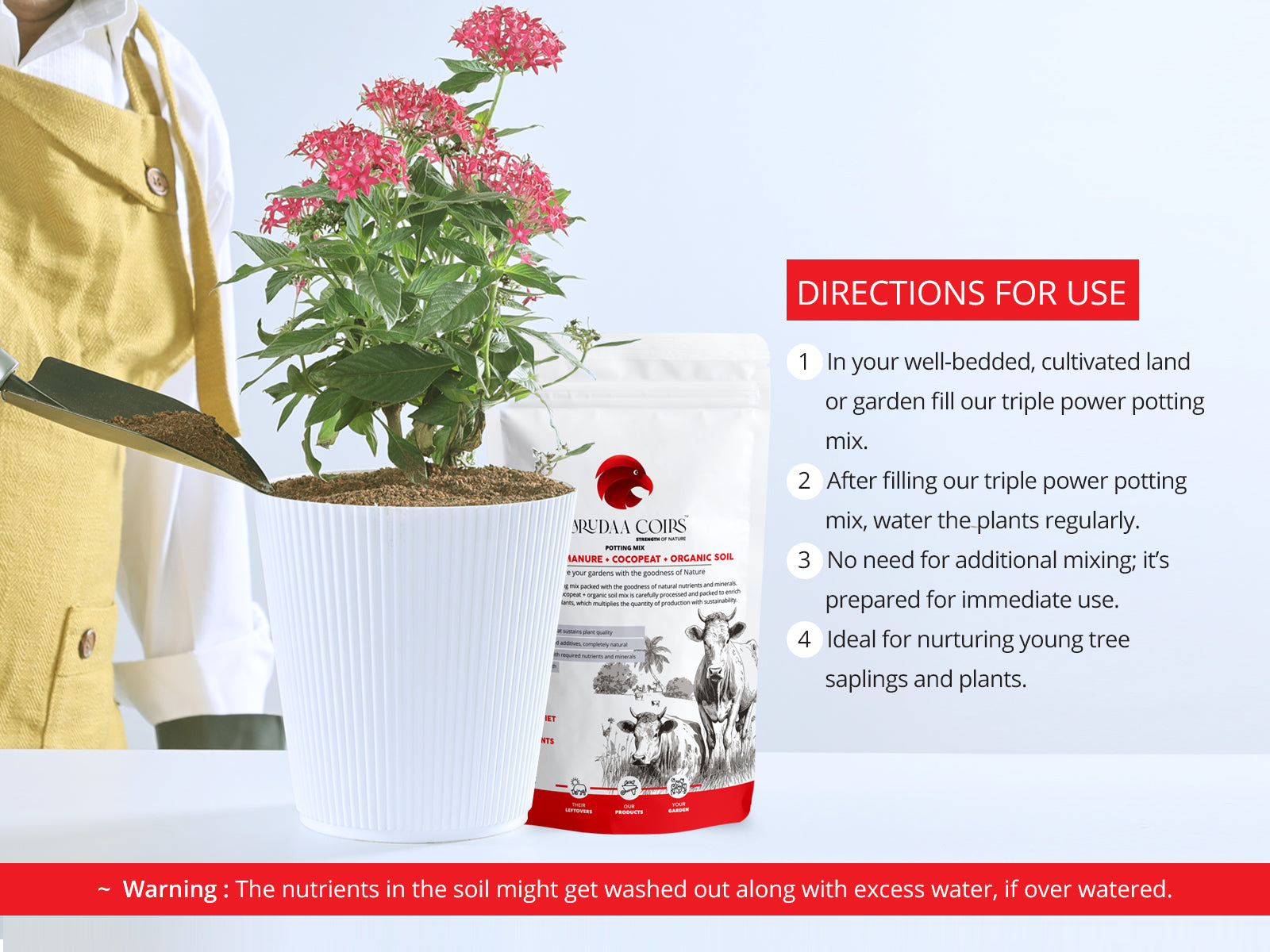 Potting soil for indoor plants