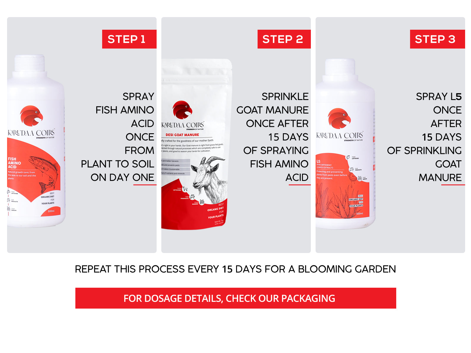 Indoor plant fertilizer