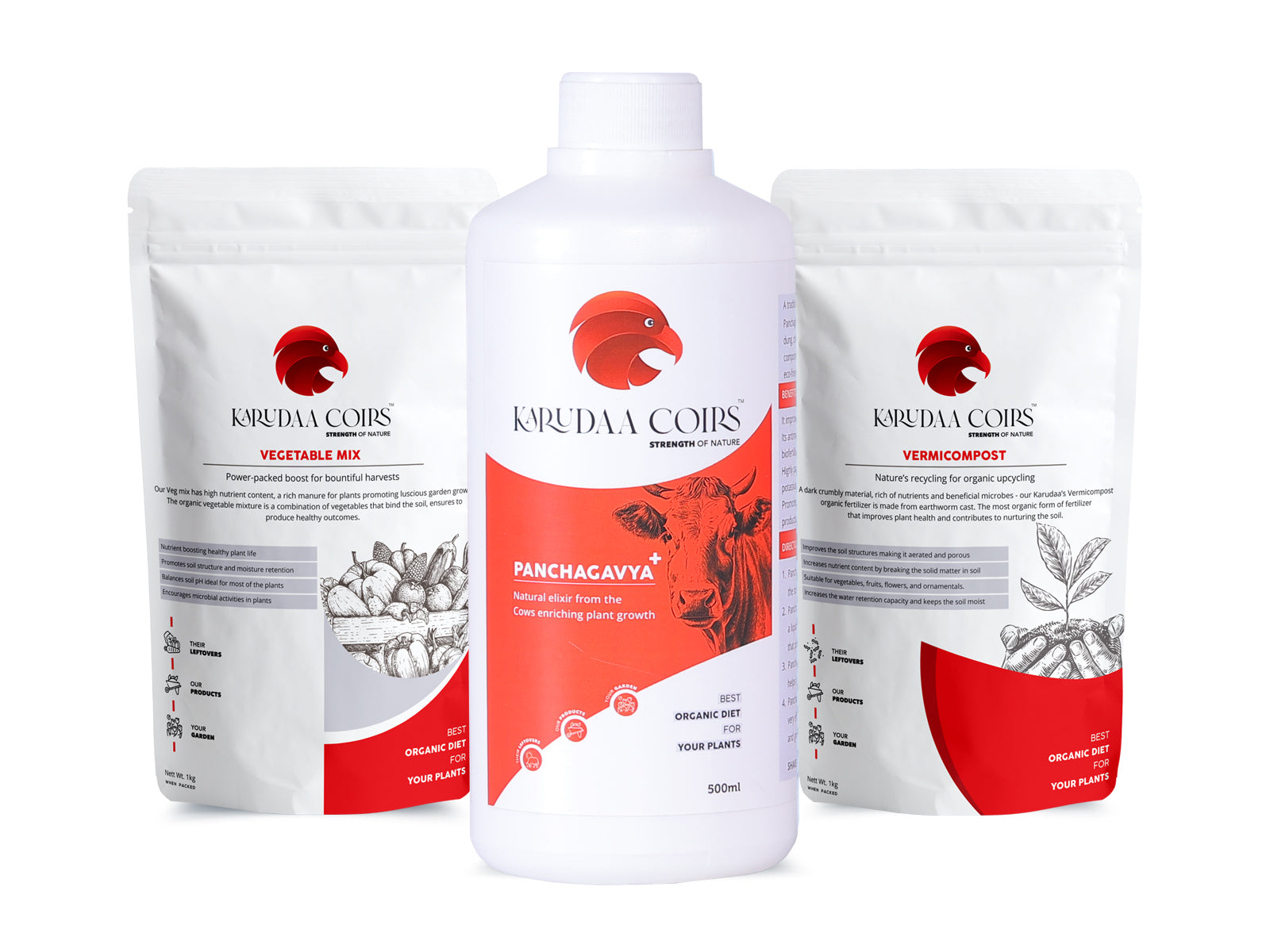 Best organic plant fertilizer