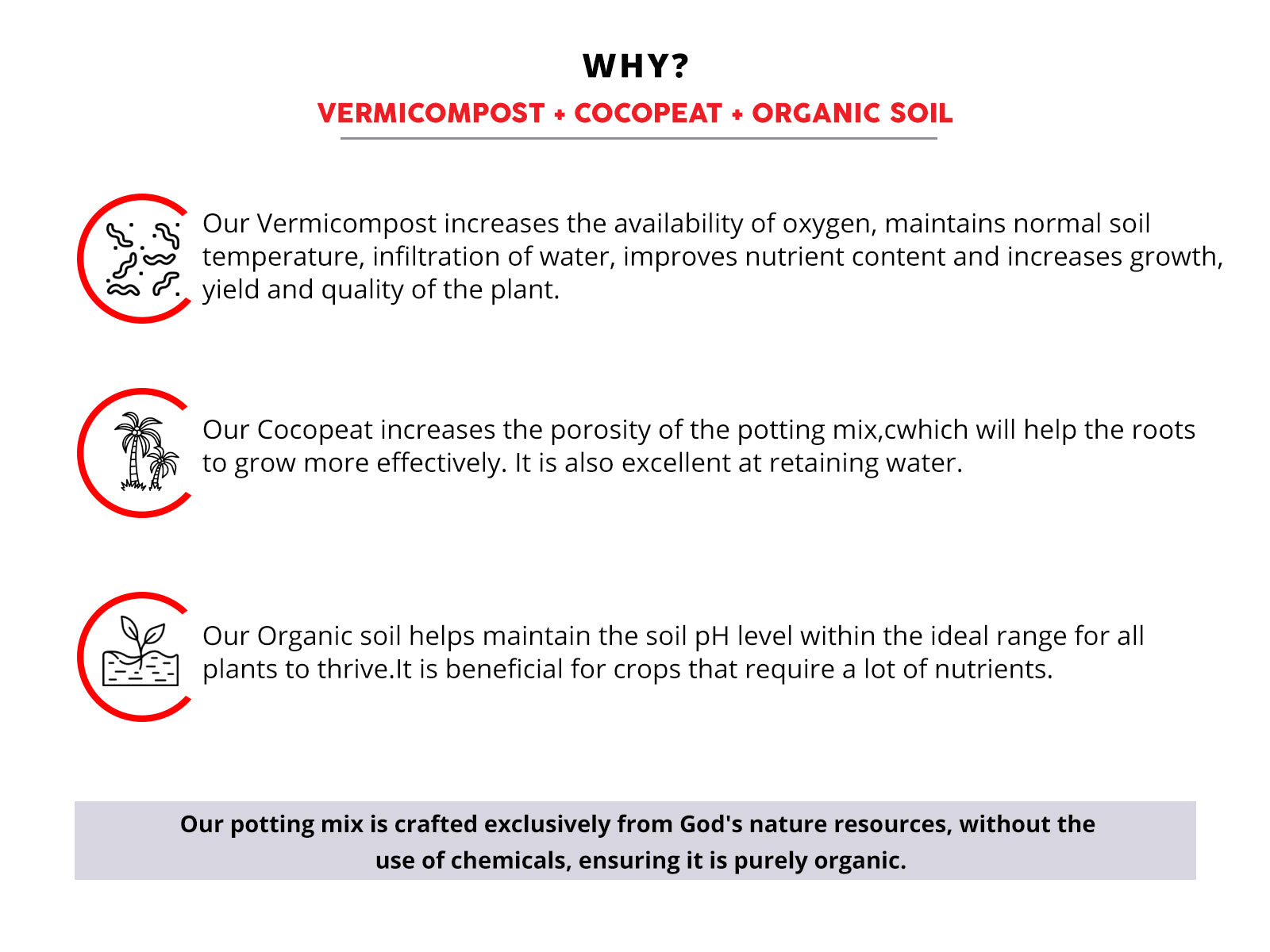 Potting mix for indoor plants - Vermicompost + Cocopeat + Organic Soil