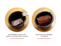Cocopeat for plants